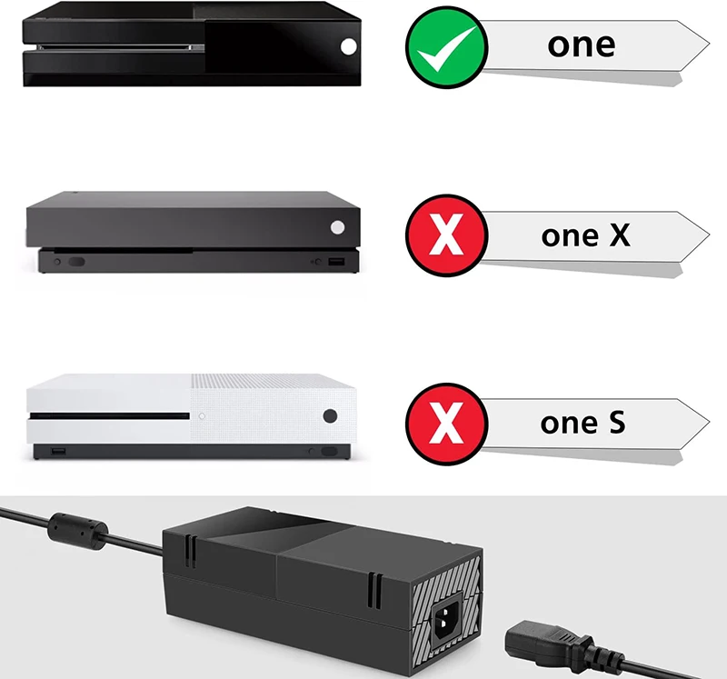 אספקת חשמל עבור קונסולת Xbox one מתאם AC עבור Xbox אחד מארח לבנים מטען מתאם חשמל עם כבל חשמל התמונה 3